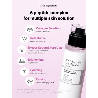 COSRX - The 6 Peptide Skin Booster - 150ml COSRX - The 6 Peptide Skin Booster - 150ml
