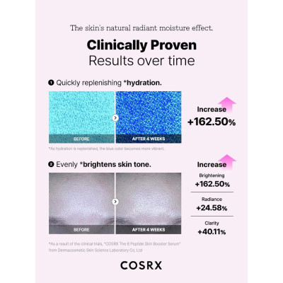 COSRX - The 6 Peptide Skin Booster - 150ml COSRX - The 6 Peptide Skin Booster - 150ml