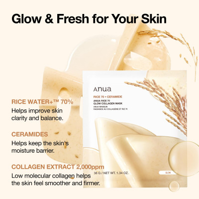 ANUA - Rice 70 Glow Collagen Mask - 1u