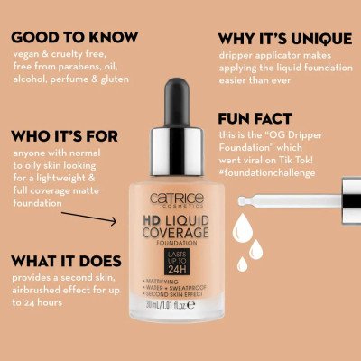 CATRICE - HD Liquid Coverage Foundation 30ml